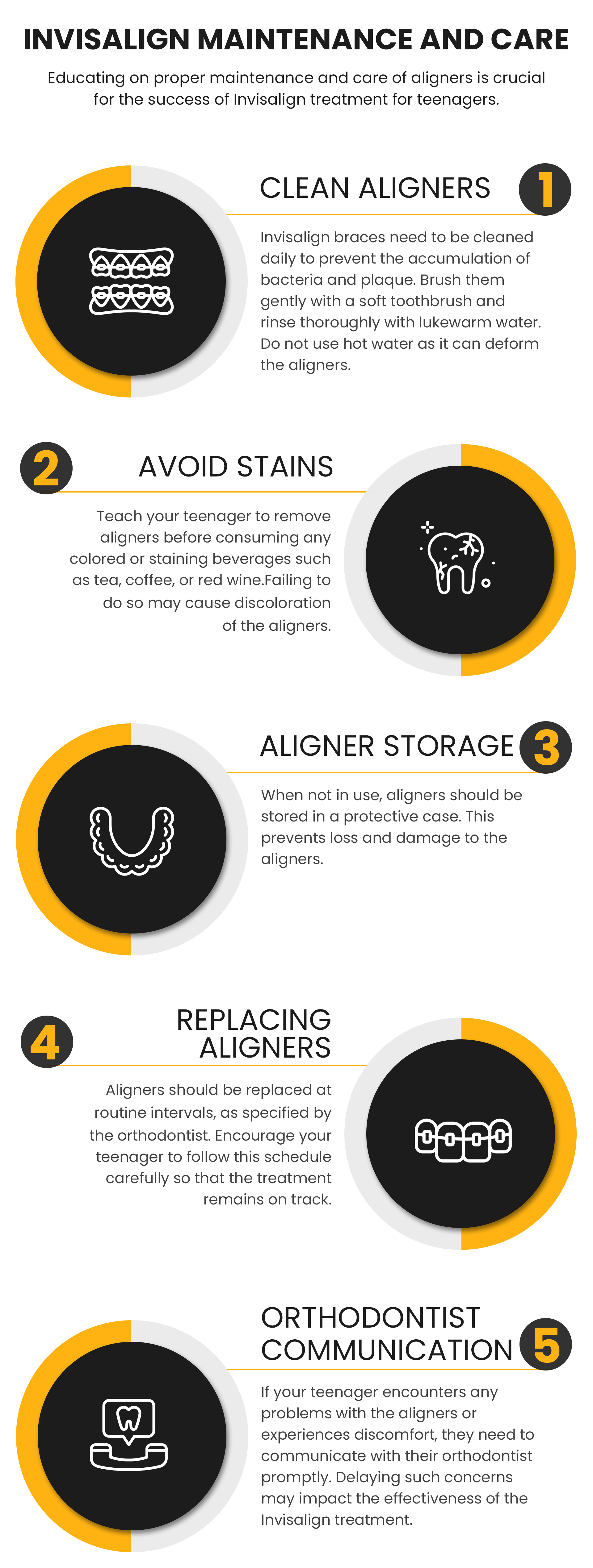 Invisalign Maintenance and Care 